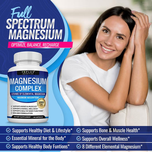 Magnesium Complex Supplement 8 Elemental Magnesium 1000mg - Magnesium Glycinate, Citrate, Malate, Taurate, Chelated for Easy Abs