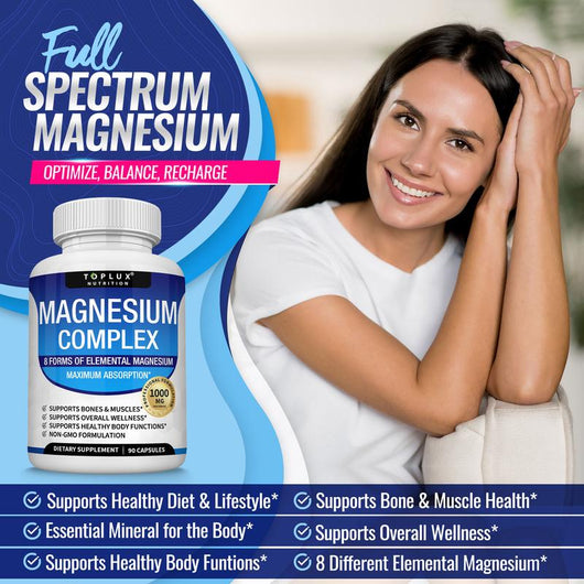 Magnesium Complex Supplement 8 Elemental Magnesium 1000mg - Magnesium Glycinate, Citrate, Malate, Taurate, Chelated for Easy Abs