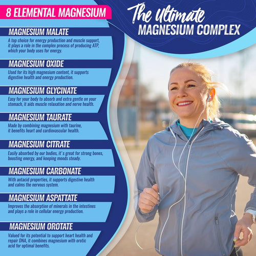 Magnesium Complex Supplement 8 Elemental Magnesium 1000mg - Magnesium Glycinate, Citrate, Malate, Taurate, Chelated for Easy Abs